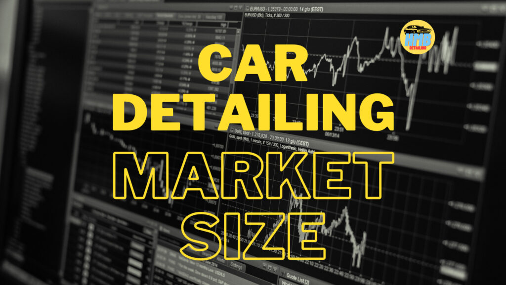 car detailing market size